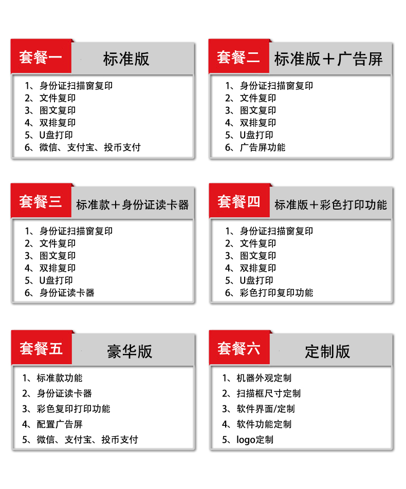 自助打印機(jī)使用介紹2