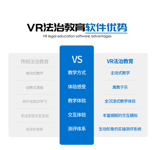 VR法治學(xué)習(xí)機(jī)